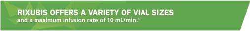RIXUBIS offers a variety of vial sizes and a maximum infusion rate of 10 mL/min.
